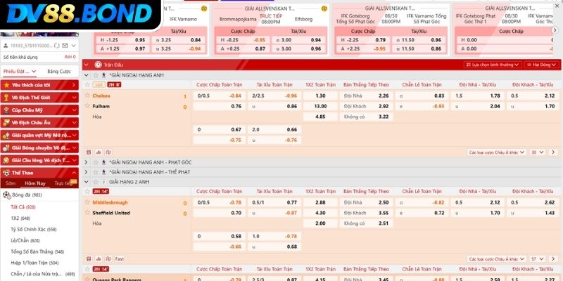 A Sports DV88 Sân Chơi Thể Thao Đỉnh Cao Cho Cược Thủ 2 A Sports DV88 cập nhật kèo cược nhanh chóng