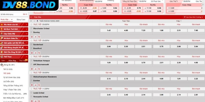 A Sports DV88 Sân Chơi Thể Thao Đỉnh Cao Cho Cược Thủ 3 Kèo chấp tại sảnh A Sports DV88