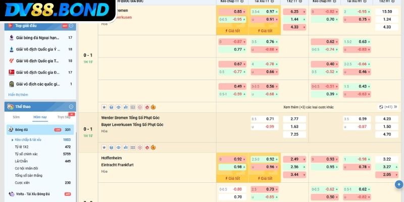 Kèo Rung Là Gì? Cập Nhật Chiến Thuật Cá Độ Bóng Đá Tại DV88 2 Hình thức cược góc trong kèo rung là gì?