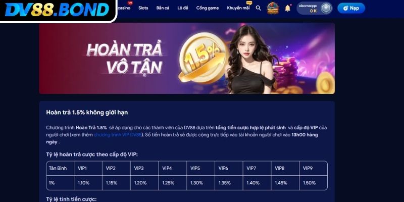 Khuyến Mãi DV88 Cơ Hội Vàng Để Bứt Phá Trong Cá Cược 2 Khuyến mãi DV88 hoàn trả