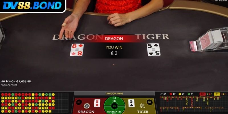 Bí quyết chiến thắng rồng hổ DV88 từ các chuyên gia