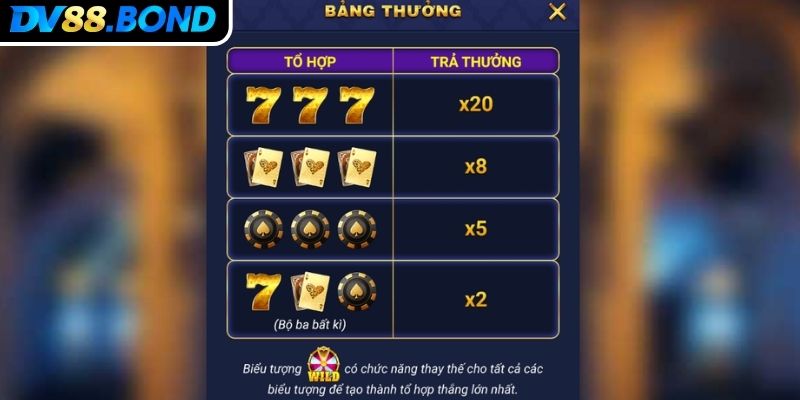 Vòng Quay Hoàng Gia DV88 Bí Mật Săn Thưởng Từ Chuyên Gia 2 Thử thách may mắn với Gamble